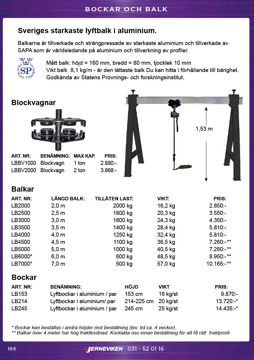 Lyftbock, lyftbalk, blockvagn Lyftbock, lyftbalk, blockvagn