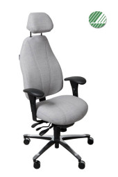 Modell 4000 Modell 4000