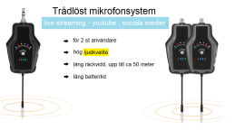 Mikrofonsystem för livestreaming