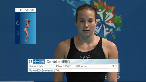 Daniella Nero tog sig heller inte vidare till någon semifinal på 3m under VM i Kazan
