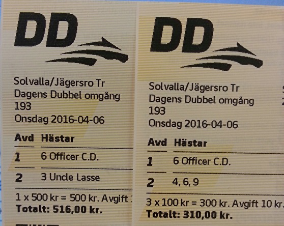 nattklubb cyber kön vattensporter nära göteborg nattklubb cyber kön vattensporter nära göteborg