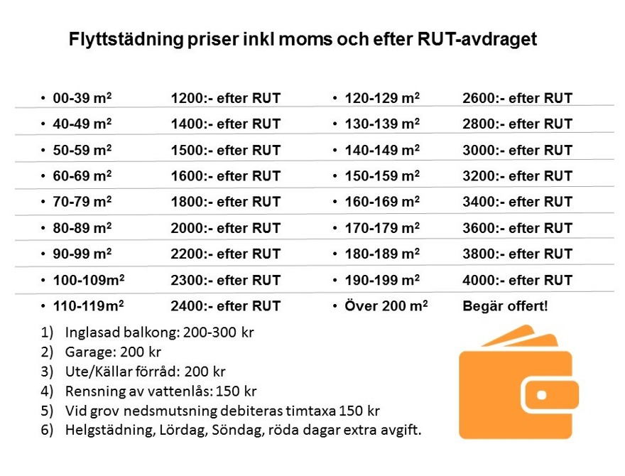 Flyttstädning södra sandby priser Flyttstädning södra sandby priser