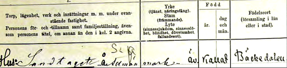 Husförhörslängd 1922-1938. Bild med tillstånd från www.ArkivDigital.se