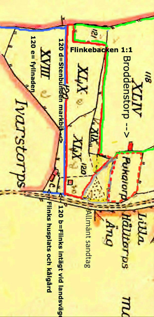 Karta 1794 inför skiftet 1803: Blått=Bäckedalen under Ivarstorp, Rött= Bäckedalen under Späckatorp, Grönt= Hålltorps ägor, Grått=Allmänt sandtag. KIlarna i och runt sandtaget förvirrar under många år!