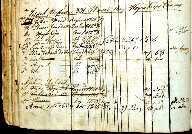 Utdrag ur Varnhem AI:6 (1836-1846) Bild 38/ sid 65. Publicerad med tillstånd av www.ArkivDigital.se