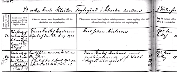 Ur inskrivningsboken kring Fogdehagen och Fogdetorpet, där de båda behandlas tillsammans f r o m 1902