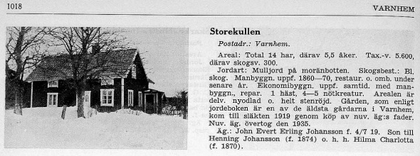 Ur Svenska Gods och Gårdar 1942