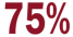75% of the visitors had not been contaced by an exhibitor before the event. 75% of the visitors had not been contaced by an exhibitor before the event.