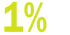 1% av mässbudgeten läggs på utbildning 1% av mässbudgeten läggs på utbildning