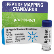 AdvanceBio SEC Protein Standards AdvanceBio SEC Protein Standards