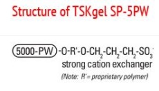 Structure of TSKgel SP-5PW