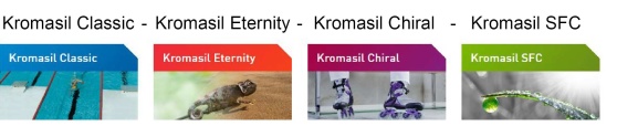 Kromasil faser Kromasil faser