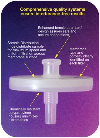 National Scientific Target syringe filters National Scientific Target syringe filters