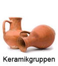 Keramikgruppen