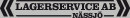 lagerservice lagerservice