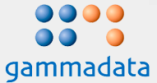 Gammadata Instrument AB Gammadata Instrument AB