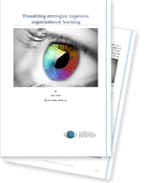 Visualizing strategies improves organizational learning Visualizing strategies improves organizational learning