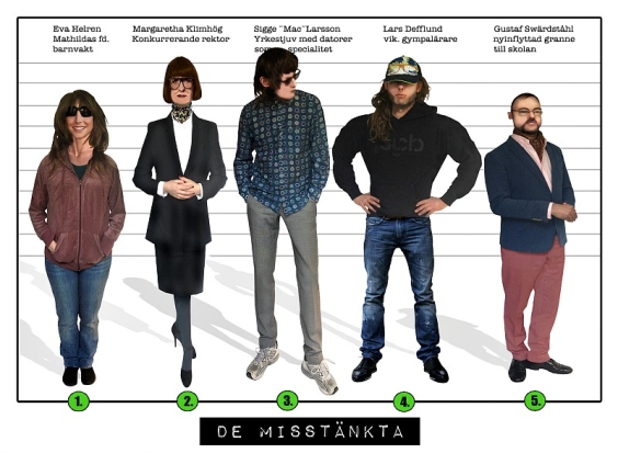 De 5 misstänkta uppdrag 4. Spy:Co Barnkalas De 5 misstänkta uppdrag 4. Spy:Co Barnkalas