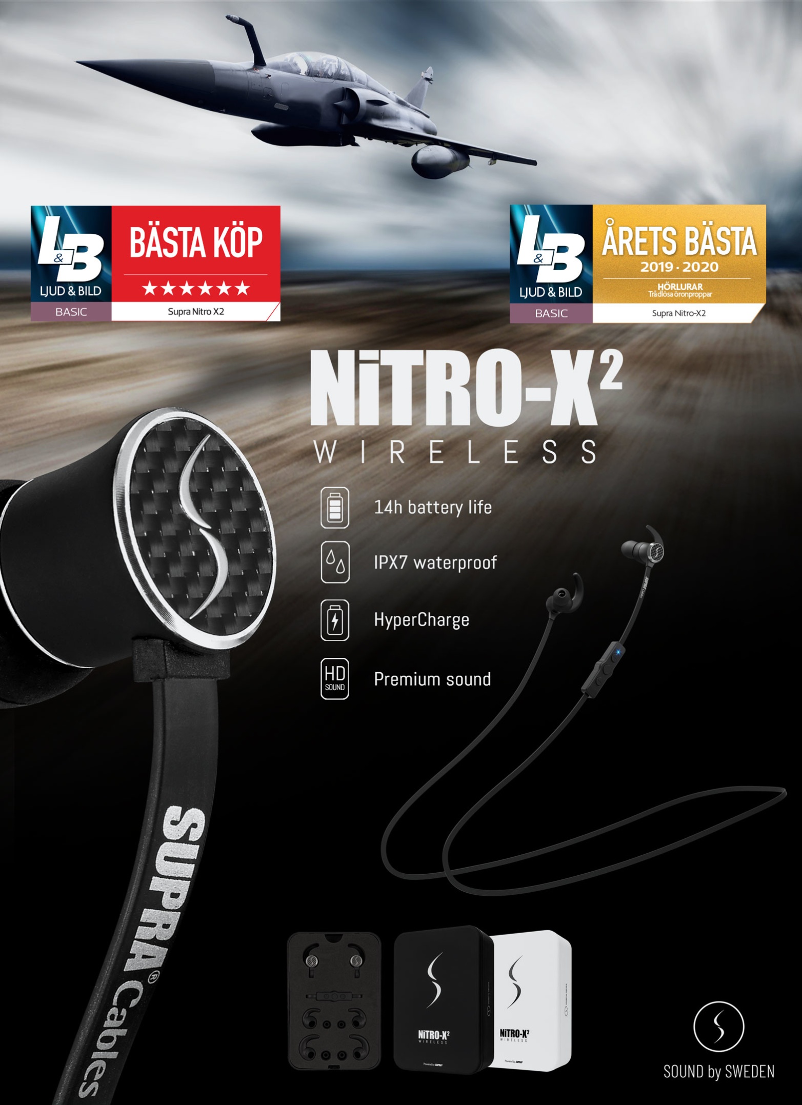 Supra Nitro X Over Ear Test
