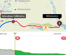 Stage 7: Kebnekaise - Nikkaluokta, 19 km