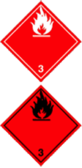 Etikett för brandfarlig vätska