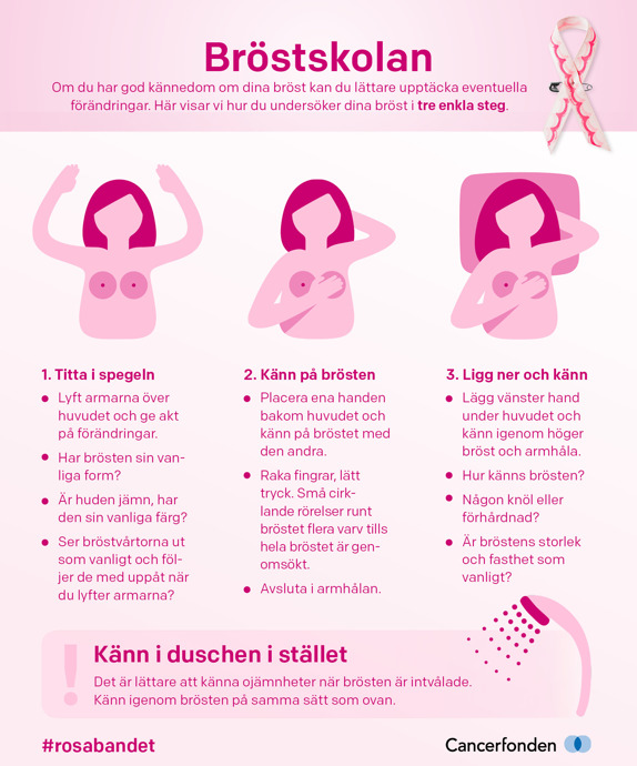 Bröstskola - Glöm inte bort att kolla brösten en gång i månaden. Bröstskola - Glöm inte bort att kolla brösten en gång i månaden.