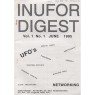 INUFOR Digest (1995 - 2003) - 1995 Vol 01 No 01