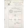 Sociedade Brasileira De Estudios Sobre Discos Voadores (SBEDV) (1980-1986) - 1984 Nr 158/161 (84 pages)