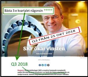 SKF: Gjorde sitt bästa Q3 någonsin under Q3 2018. Publicerad den 11 december då aktien fick köpsignal kring 131 kr-nivån. Källa: Bild källa: Privata Affärer SKF: Gjorde sitt bästa Q3 någonsin under Q3 2018. Publicerad den 11 december då aktien fick köpsignal kring 131 kr-nivån. Källa: Bild källa: Privata Affärer