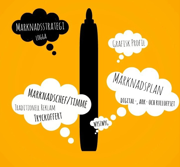 Hos Pompidoo.se får du hjälp med reklam, marknad, grafisk profil Hos Pompidoo.se får du hjälp med reklam, marknad, grafisk profil