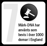 DNA-märkning båtmotor DNA-märkning båtmotor