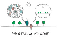 Mindfulnesskurs stresshantering Mindfulnesskurs stresshantering