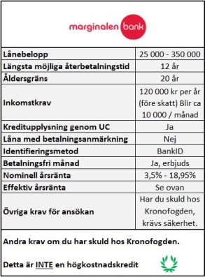 Skuldsaneringslån hos Marginalen Skuldsaneringslån hos Marginalen