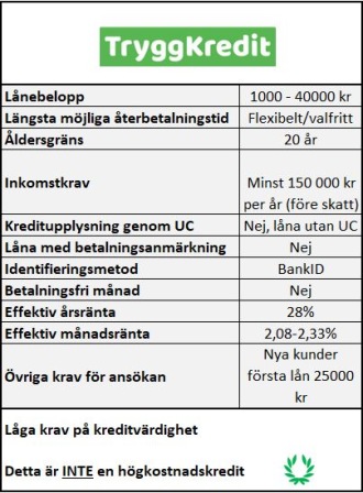 Billigaste lånet utan UC hos S&A Sverige AB Billigaste lånet utan UC hos S&A Sverige AB