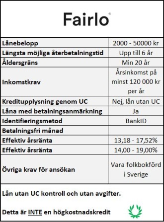 Låna pengar utan kreditupplysning hos UC Låna pengar utan kreditupplysning hos UC