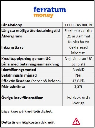 Låna 45000 utan UC med betalningsanmärkning Låna 45000 utan UC med betalningsanmärkning
