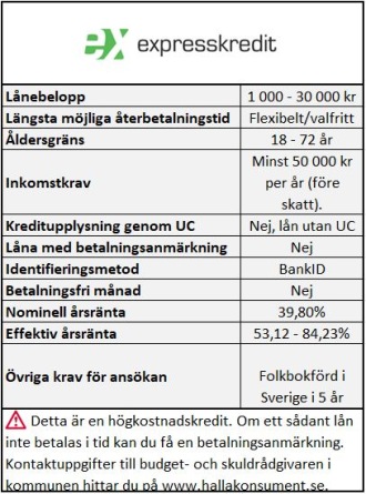 Lån utan UC med låga inkomstkrav Lån utan UC med låga inkomstkrav