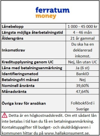 Lån trots många anmärkningar Ferratum Lån trots många anmärkningar Ferratum