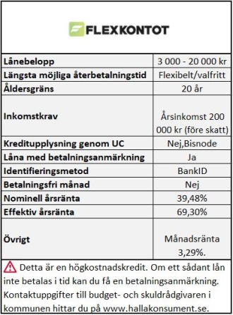 Lån trots många UC kontroller sedan tidigare Flexkontot Lån trots många UC kontroller sedan tidigare Flexkontot