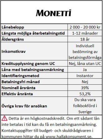 Monetti lån även när din vanliga bank sagt nej Monetti lån även när din vanliga bank sagt nej