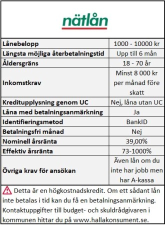 Lån utan inkomst från arbete Lån utan inkomst från arbete