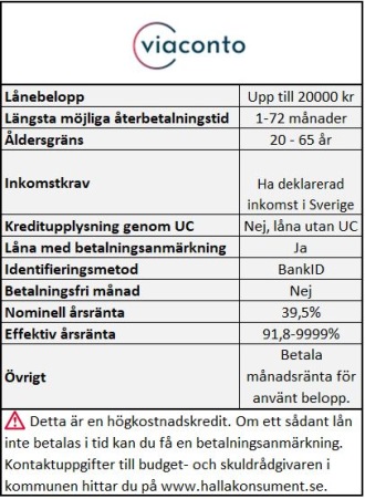 Lån som godkänner många oavsett kreditvärdighet Lån som godkänner många oavsett kreditvärdighet