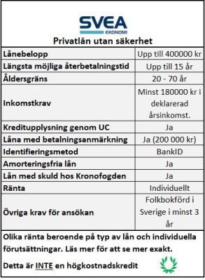 Har även omstartslån för skulder hos Kronofogden Har även omstartslån för skulder hos Kronofogden