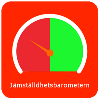 PappaBarn - Jämställdhet PappaBarn - Jämställdhet