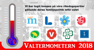 Val 2018 - Fråga 1 Val 2018 - Fråga 1