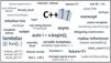 C++11 - Intresseanmälan