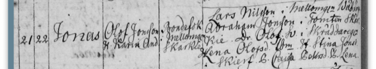 Från ArkivDigital.se - födelse- och dopboken 1776 - Jonas född av bondefolk från Mellangården Skarke