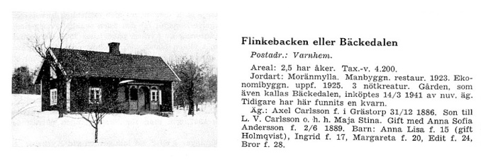 Ur Gods och Gårdar 1942