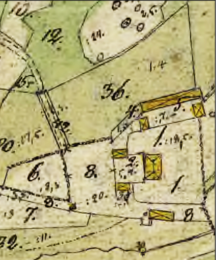 Historiska Kartor Lantmäteriet, Solberga 1829 - detalj.