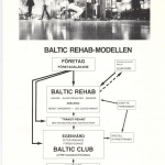 RÖRANDE XTRA MTRL 1986-2C,REHABFOLDERN 001